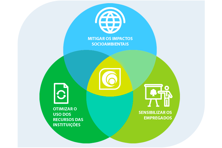 Perspectivas_estrategicas